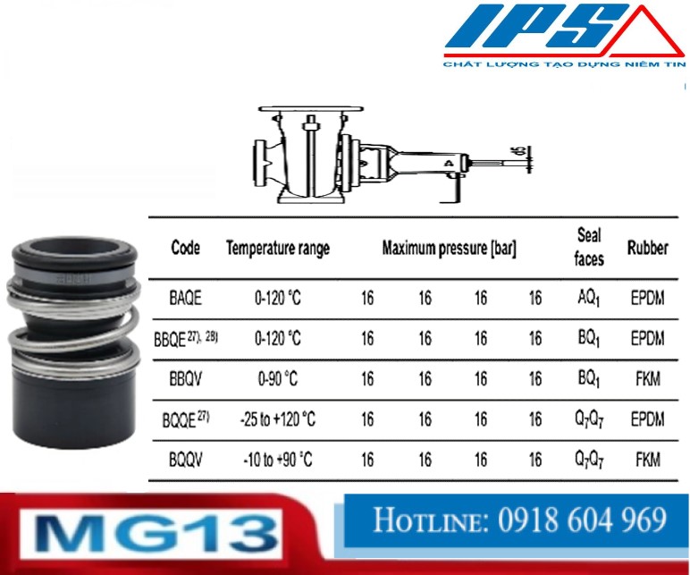 Phớt -bơm -Grundfos -NBG -150 - MG1338-Z (BQQE) 